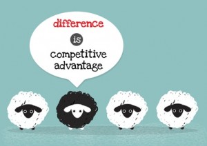 Competitive Advantage