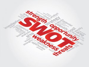 SWOT